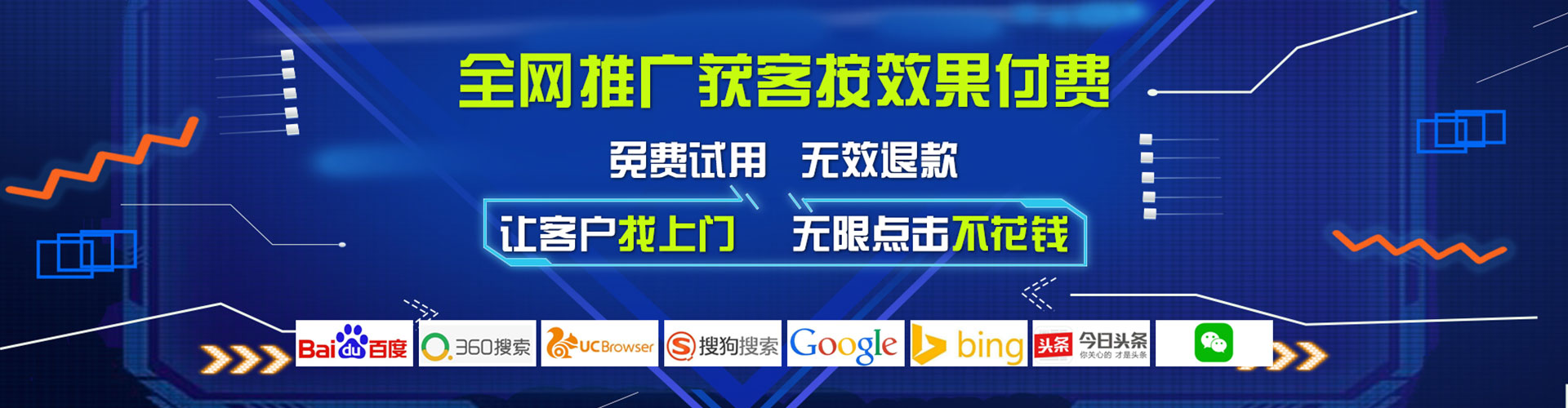 商城sem怎么做